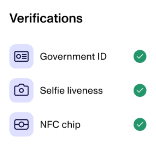 Identity verification